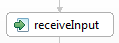 Receive activity