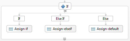 If, ElseIf and Else