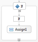 Sequence