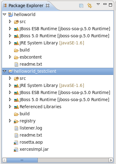 Helloworld Projects Created