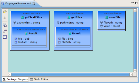 Flat File Source Procedures